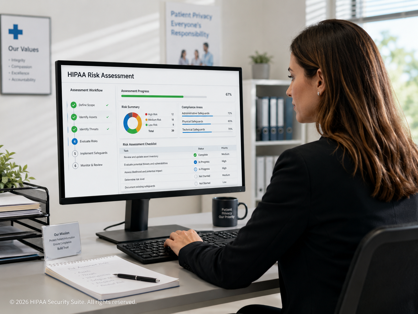 New Security Risk Analysis setup screen with scope checklist, assigned owner, and target completion date