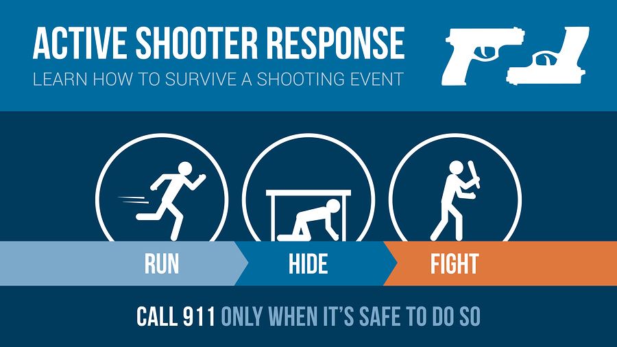Active shooter security guide